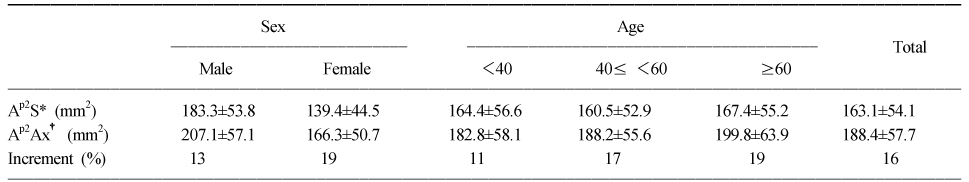 jkfs-20-115-i003.jpg