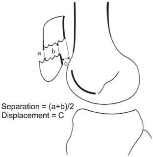 jkfs-20-149-g001.jpg