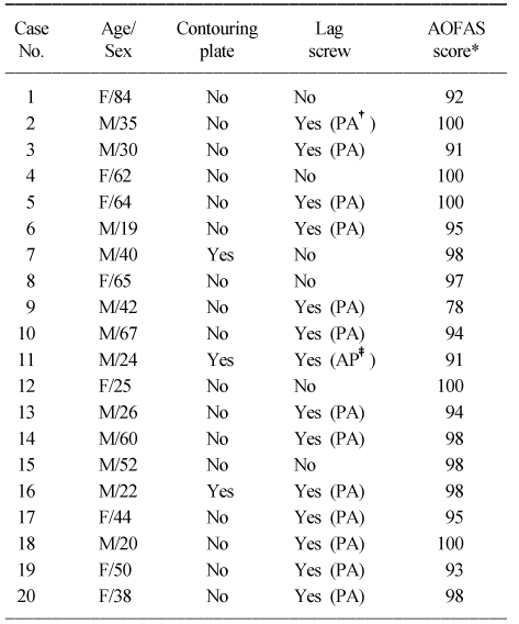 jkfs-20-161-i001.jpg