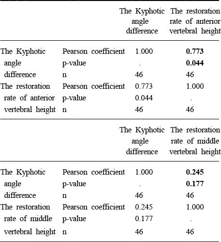 jkfs-20-260-i004.jpg