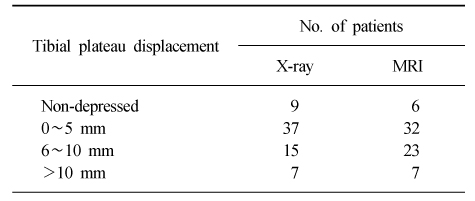 jkfs-20-302-i004.jpg