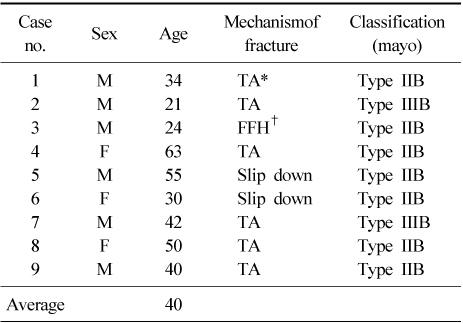 jkfs-22-166-i001.jpg