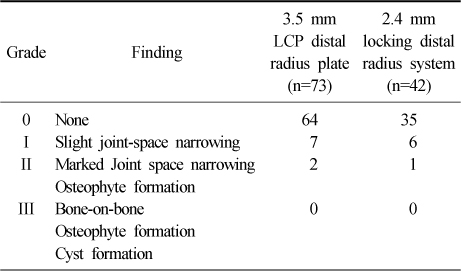 jkfs-24-156-i005.jpg