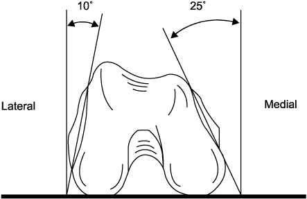 jkfs-24-288-g002.jpg