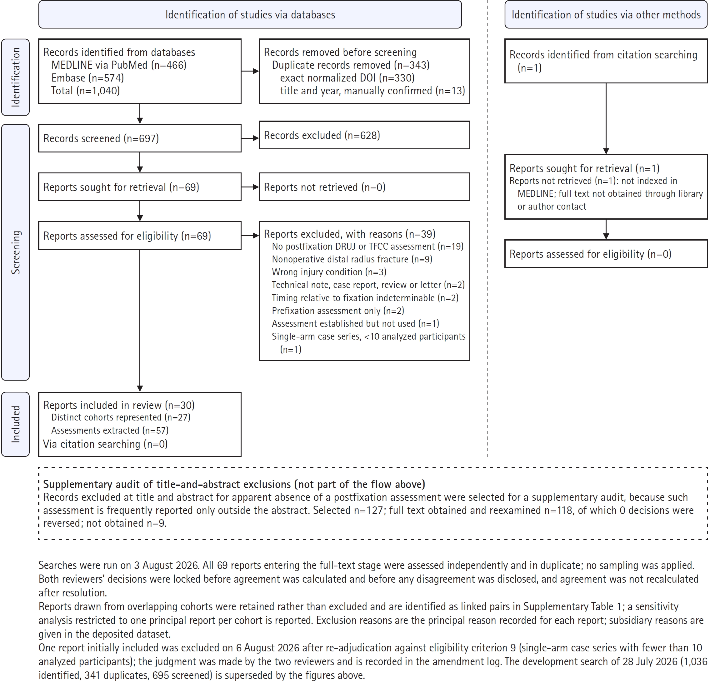 jmt-2026-00290f1.jpg